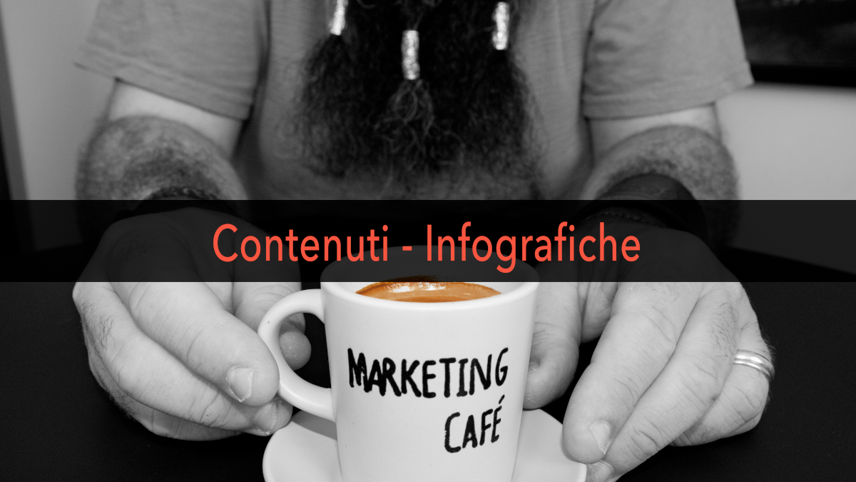 Marketing Café - Come migliorare il posizionamento del tuo contenuto: le infografiche
